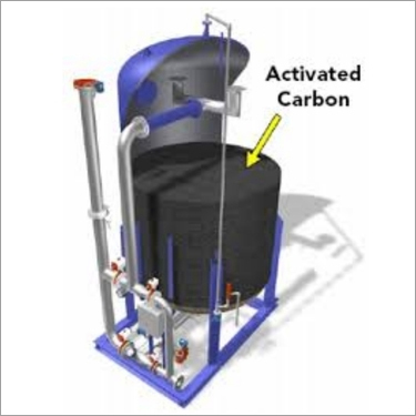 Activated Carbon Filter