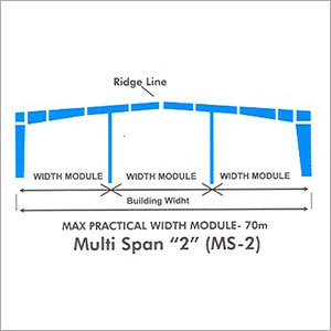 Prefab Multi Span Structural Building