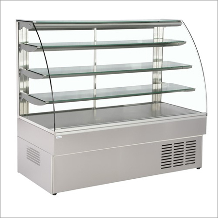 Display Counter
