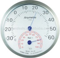 Wall Thermohygrometer