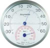 Wall Thermohygrometer
