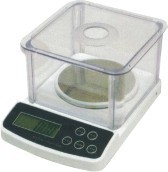 Lab Scale (With Windshield)