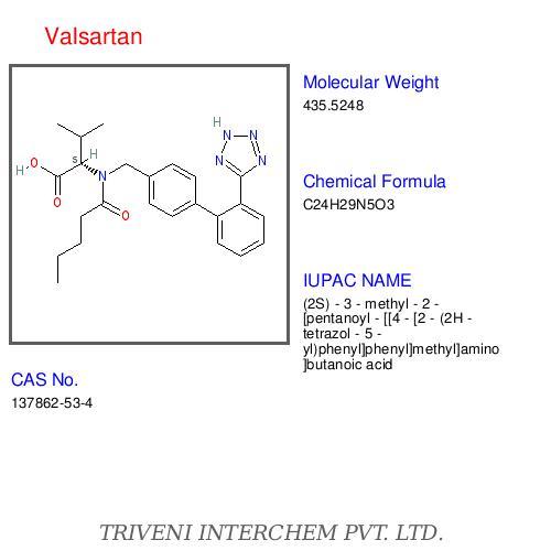 Valsartan Valsartan