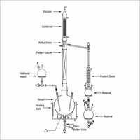Fractional Distillation Unit
