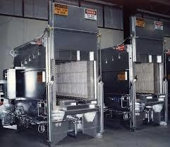 Batch Type THN Furnace