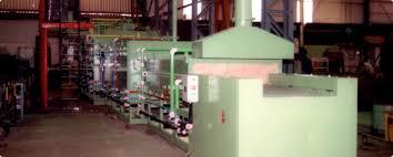 Mesh Belt Furnaces