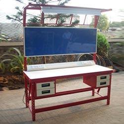 Inspection Tables Inspection Tables