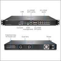 Dell Sonicwall