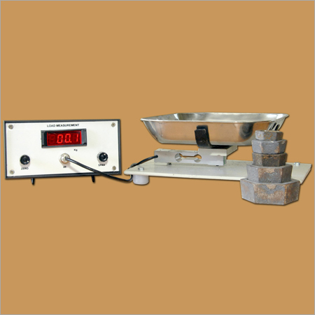 Load Measurement