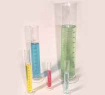 Measuring Cylinder