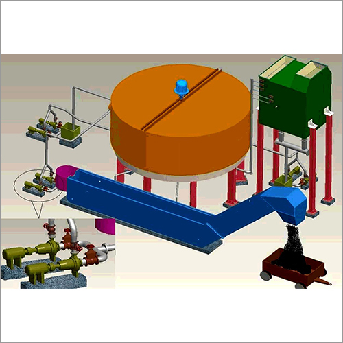 3D Process Flow