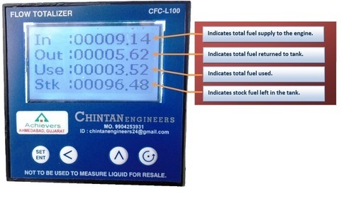Truck Diesel Engine Flow Meter