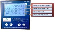 Truck Diesel Engine Flow Meter