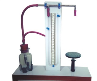 Jaggers Apparatus