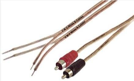 Speaker Cables