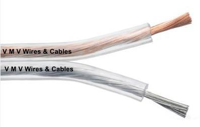 Speaker Wires