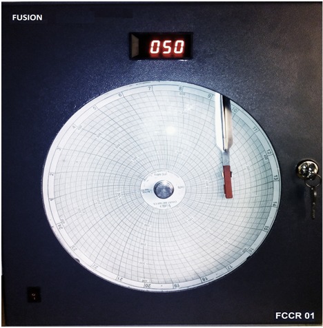 CIRCULAR CHART RECORDER