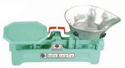 c.i counter scale