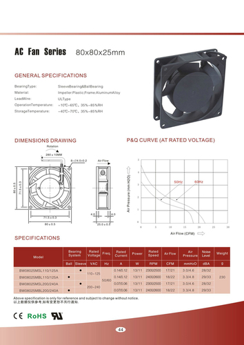 Axial Fans - Plastic 80x80x25mm, 100CFM Airflow, 35dBA Noise, Ball Bearing, Durable Design