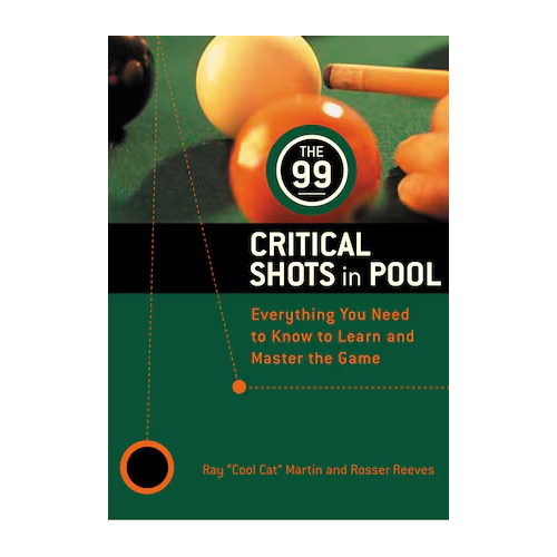 Billiards & Snooker