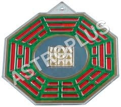 Pyra Vastu Outside Protector