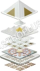 Pyra Vastu Centre Activator Ultimate Enhancer