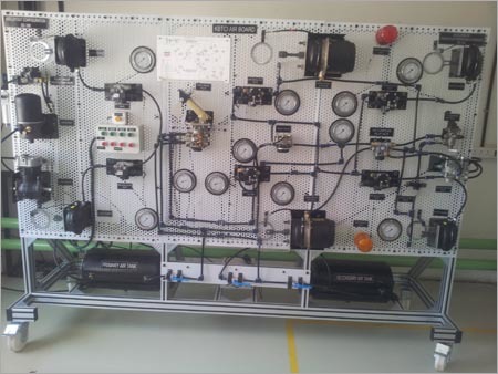 Special Purpose Machines