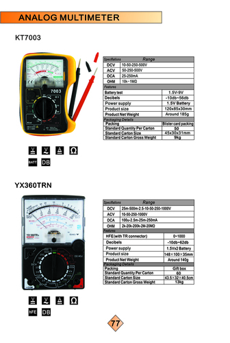 Fans&Meters