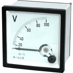 Moving Iron Instruments AC Voltmeter