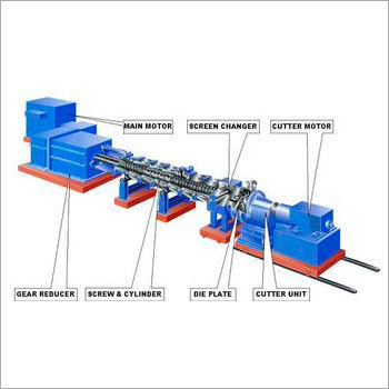 Twin Screw Extruder Twin Screw Extruder