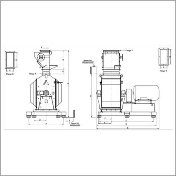 Full Circle Hammer Mill Full Circle Hammer Mill