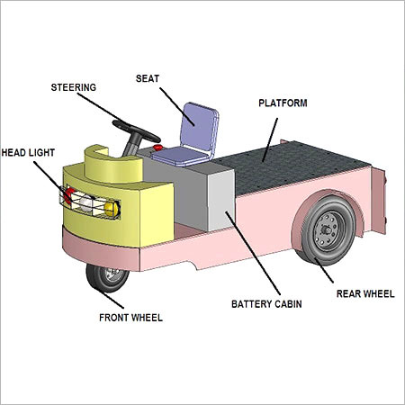 Folding Platform Truck