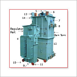 Electroplating Rectifiers