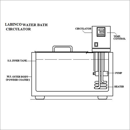 laboratory water bath drawing