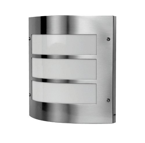 Wall Lights