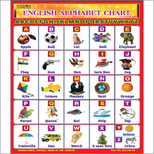 English Alphabet Chart