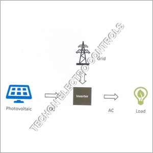 Solar Hybrid Systems