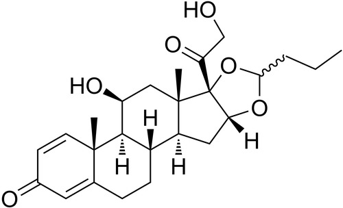Budesonide