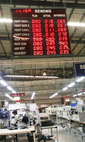 Production Board - Metal and Plastic, 70x50cm, LED Display, High Resolution | Accurate Data, Adjustable Brightness, Real-time Clear Display, Customizable, Durable, Easy to Read