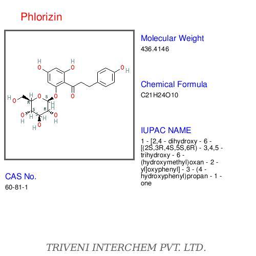 Glucosides