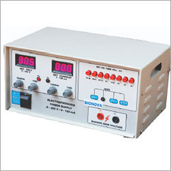 Digital Power Supply