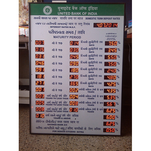 Bank Display Board