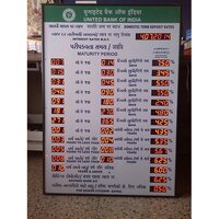 Bank Display Boards