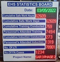 Safety Score Board