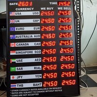 Electronic Notice Board