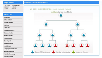 MLM Software
