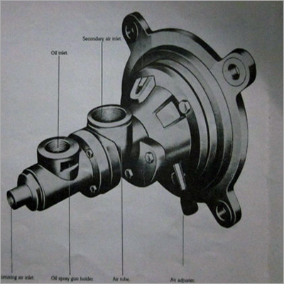 Industrial Furnace Burner