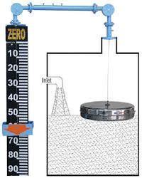 Board Level Indicator Frequency: 20-200 Kilohertz ( Khz )