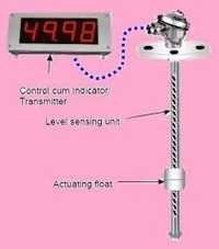 Digital Level Indicator Application: Petro Chemical Plants