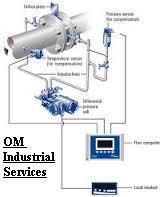 Orifice DPT Indicator Installation